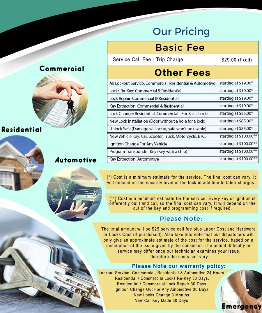 Universal Locksmith Store Weatogue, CT 860-516-0810